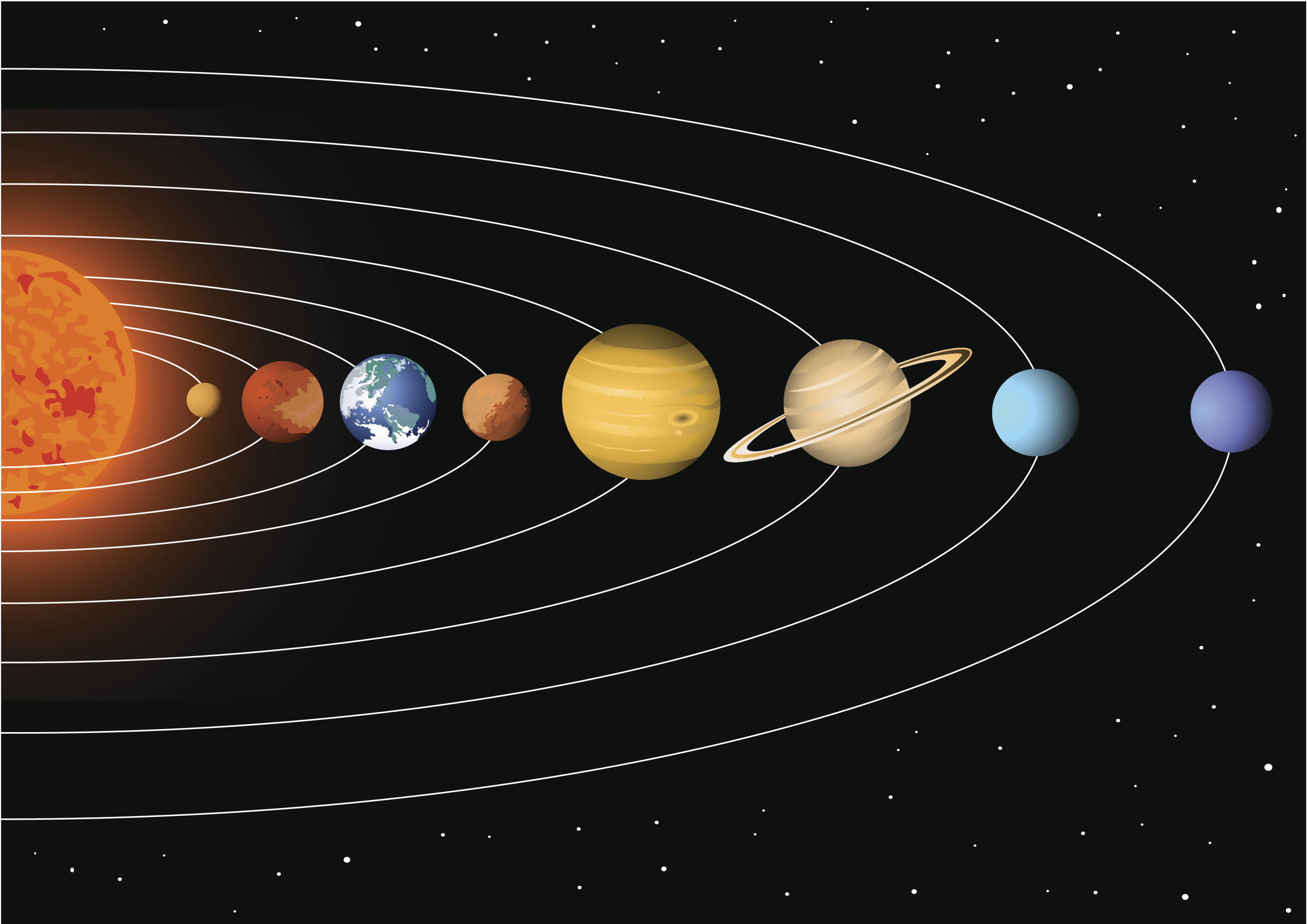 Our Universe worksheet for class 5