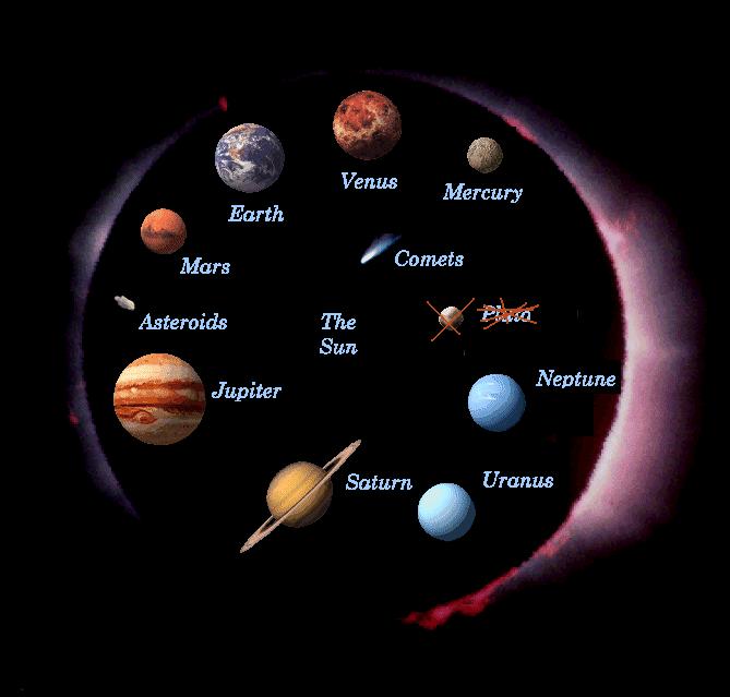 Stars And The Solar System Worksheet For Class 8